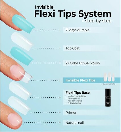 Flexi Tips Base - NEONAIL